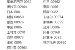 赤峰安保維穩(wěn)舉報(bào)電話查詢號(hào)碼