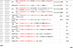 赤峰恒昱物流電話多少號(hào)