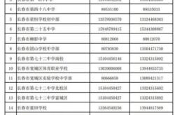 赤峰鋼管咨詢電話多少啊