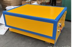 赤峰車廂訂做廠家電話號碼查詢