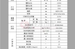 赤峰徐工吊車配件電話號碼查詢