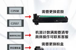 赤峰打印機硒鼓廠家電話號碼