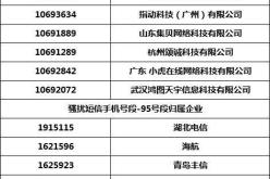 赤峰家庭查漏水電話(huà)號(hào)碼是多少