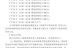 赤峰市線上考試平臺電話號碼