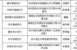 赤峰應(yīng)昌街農(nóng)行電話號(hào)碼是多少