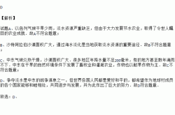 赤峰市節(jié)水單位電話是多少號