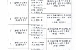 赤峰回民小館電話地址查詢號碼