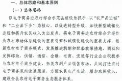 赤峰政府在哪兒啊電話號碼