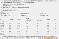 赤峰可降解防銹袋廠家電話號(hào)碼