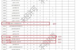 鐵嶺到赤峰大貨車電話多少號