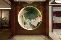 赤峰香格里拉西門店電話號碼