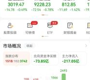 赤峰市檢測黃金的地方電話號碼