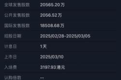 赤峰壹菲旗艦店電話地址查詢