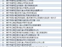 赤峰市古山派出所電話號碼