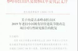 赤峰市門窗廠招聘電話號(hào)碼