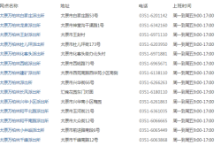 赤峰橙子管家電話號碼查詢是多少