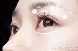 赤峰刺雙眼皮醫(yī)院電話(huà)地址查詢(xún)