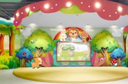 赤峰奇幻兒童樂園電話多少號(hào)