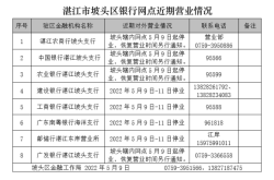 赤峰社保局電話號(hào)碼查詢是多少