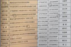 赤峰到文昌物流電話號(hào)碼多少