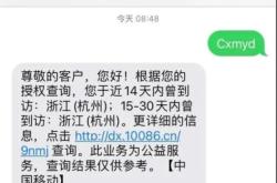 赤峰金鑫聯(lián)通電話號碼查詢