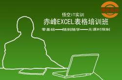 赤峰快手培訓班電話號碼是多少