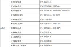 赤峰閃送上門取件電話號碼查詢