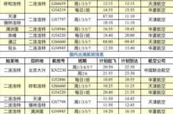 赤峰新客運站電話號碼是多少
