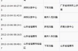 赤峰新城圓通電話號(hào)碼查詢