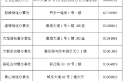 赤峰陽光照明售后電話號碼查詢