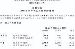 赤峰市極兔快遞電話