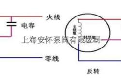 赤峰三魚水泵直銷處電話