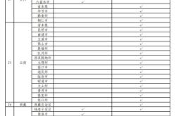 赤峰個人放款電話號碼是多少號