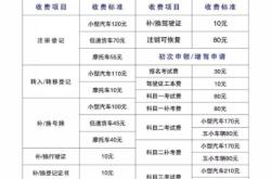 赤峰蒙東云計(jì)算中心電話號(hào)碼