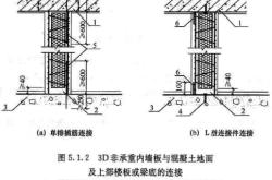 赤峰苯板構(gòu)件廠電話地址查詢(xún)