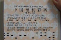 赤峰市足球彩票中心電話號碼