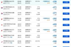 赤峰訂飛機票電話號碼是多少