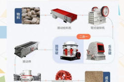 赤峰中型洗砂機(jī)廠家電話號(hào)碼