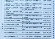 赤峰自行車回收電話號碼是多少