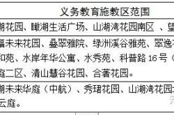 赤峰市園林路南社區(qū)電話號(hào)碼