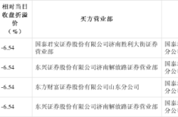 赤峰鋼筆批發(fā)電話號(hào)碼查詢是多少