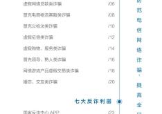 赤峰市防詐騙電話是多少號(hào)