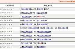 申通內(nèi)蒙古赤峰快遞電話查詢