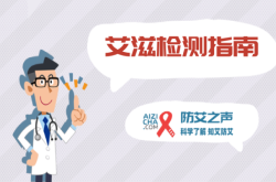 赤峰艾滋病咨詢電話號碼是多少