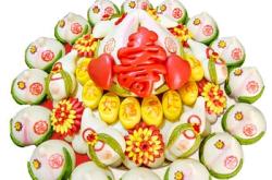 赤峰生日蛋糕花饃店電話號(hào)碼