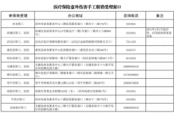 赤峰負(fù)離子直銷(xiāo)店地址電話號(hào)碼