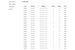 赤峰安裝胎壓監(jiān)測電話號碼是多少