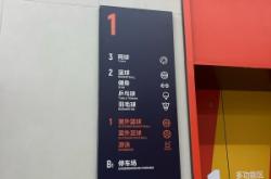 赤峰鑫豐羽毛球館電話號碼