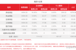 赤峰松山區(qū)社保電話號碼是多少