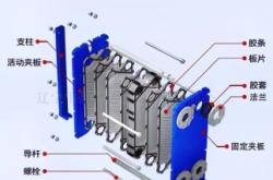 赤峰不銹鋼經(jīng)銷商電話號(hào)碼